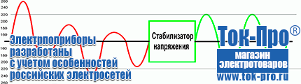Сварочный инвертор потребляемая мощность до 2 квт - Магазин стабилизаторов напряжения Ток-Про в Славянск-на-кубани